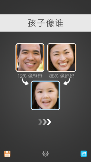 孩子像谁: 你长得像谁?像爸爸还是像妈妈?