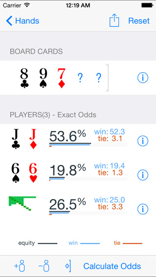 Poker Odds Pro
