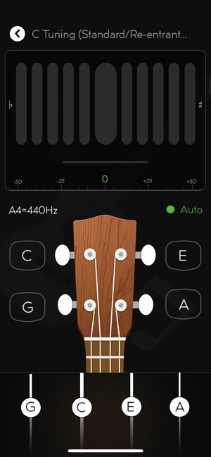 尤克里里调音器 - Tunefor Ukulele tuner Free
