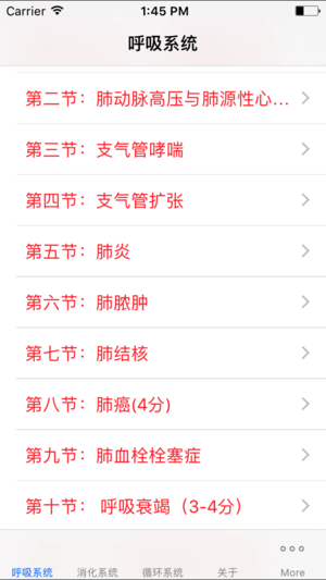 临床执业医师考试讲义知识点总结大全