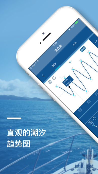 潮汐计划 – 钓鱼人的天气预报