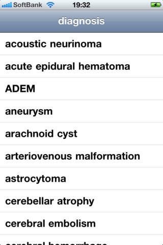 neuroradiology multilingual