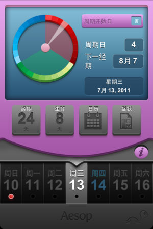 生育时钟: 月经周期+排卵 日志