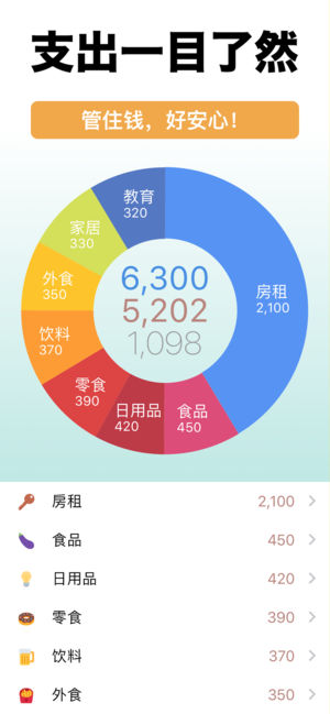 小票盒 - 记账快快，省钱多多！