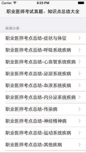 职业医师考试真题、知识点总结大全