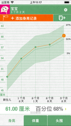 宝宝成长曲线（测量记录婴幼儿童身高、体重、头围，发育指标评估）