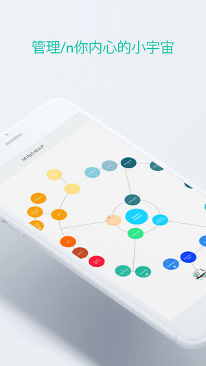 Mindly (mind mapping)