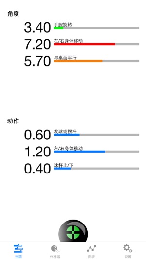 台球量杆高手，学习台球、桌球、斯诺克的完美推杆动作
