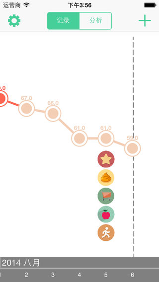 瘦身日志－减肥体重记录